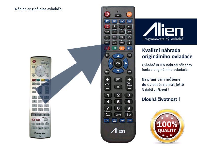 Dálkový ovládač ALIEN Panasonic EUR7635040