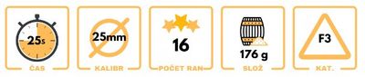 Panta Snowboard, 16 rán, F3, Veľký ohňostroj Panta Snowboard, 16 rán, F3, Veľký ohňostroj