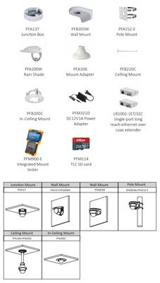 Dahua AI kamera IPC-HDBW3241R-ZAS-27135