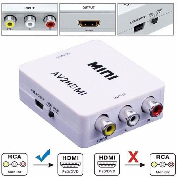 Prevodník MINI AV2HDMI, 1080p konvertor 3x RCA Cinch na HDMI Převodník MINI AV2HDMI, 1080p konvertor 3x RCA Cinch na HDMI