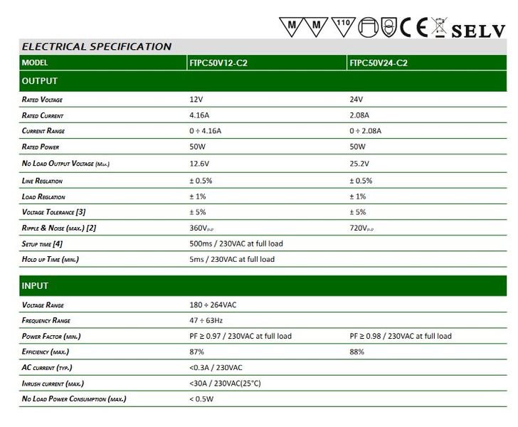 Zdroj pre LED 24V 2,05 CV 50W POS FTPC50V24-C2 Zdroj pro LED 24V 2,05A CV 50W POS FTPC50V24-C2
