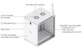 Ubiquiti UniFi 12U Rack Cabinet Wall 450 Glass - Nástěnný rozvaděč, výška 12U, ventilátory, prosklené dveře Rackovací rozvadec, 12U, nástenný, 4-sloupový, prosklená dvírka, ventilátory, 50 kg nosnost, 550 × 450 × 635 mm, bílý
