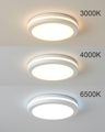 LED stropné CCT svietidlo s pohybovým senzorom TR-201MS - 20W 2050lm ø23x5,5cm Trixline