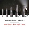 CREE LED nabíjacie kovové svietidlo Ultibright 80, 600lm