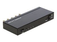 Prepínanie videa x 3G-SDI - desktop