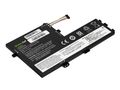 LE172 Green Cell batéria L18C3PF6 L18C3PF7 L18M3PF6 L18M3PF7 pre Lenovo IdeaPad