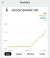 Meteostanice Solight TE91WiFi profesionální smart WIFI