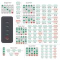 HAMA GaN, Rýchlonabíjačka, 4x USB-C PD/QC 240W