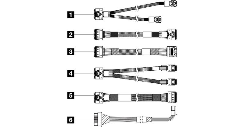 ThinkSystem SR650 V3 2.5'' Front BP1 SAS/SATA cable