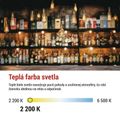 LED žiarovka Vintage A60 / E27 / 4,5 W (40 W) / 420 lm / Teplá biela
