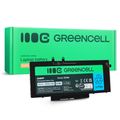 Green Cell DE166 batéria 3HWPP pre Dell 3HWPP Dell Latitude 5400, 5401, 5410, 5411, 5500, 5501, 5510