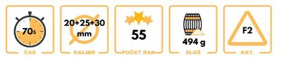 Panta Electron, 55 rán, F2, Malý ohňostroj, multikaliber Panta Electron, 55 ran, F2, Malý ohňostroj, multikalibr