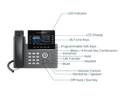 Grandstream GRP2615 SIP telefón