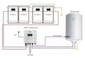 <p>FVE regulátor MPPT ANTIK Solartech PWH-01 V3+, WiFi, fotovoltaický ohrev vody, Voucher Antik TV na 6 mesiacov ZADARMO FVE regulátor MPPT ANTIK Solartech PWH-01 V3+ , WiFi, fotovoltaický ohřev vody, Voucher Antik TV na 6 měsíců ZDARMA</p>
