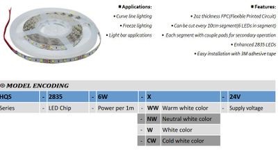 LED pásik MW Lighting HQS-2835-6W-NW-24V 24VDC 510lm, 4500K, 6W, 5m LED pásek MW Lighting HQS-2835-6W-NW-24V 24VDC 510lm, 4500K, 6W, 5m