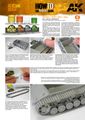 Lepidlo AK Interactive: Extra Thin Cement
