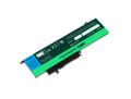 Green Cell DE82 batéria pre Dell Inspiron 11 3147 3148 3152 Inspiron 13 7347 7348 7352