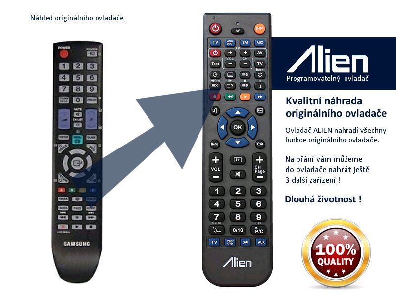Dálkový ovládač ALIEN Samsung AA59-00483A