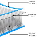vidaXL Nafukovacia žinenka s pumpou 700x100x20 cm, PVC, modrá