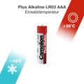 CAMELION Batérie alkalické PLUS AAA 2ks LR03 - fol