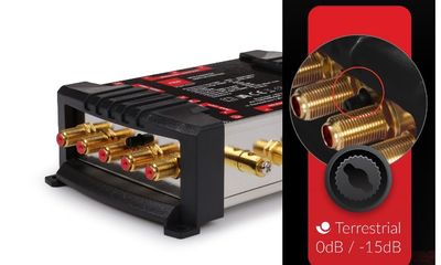 Multiswitch Opticum OMS 5/32 PRO-TRQ Platinum Line