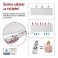 Ventilátor EMOS P56EXT1 rozširujúci radiátorový set BEZ ZDROJA