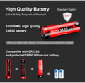 KLARUS XT11GT Pro V2.0 taktická baterka 3300 lm, duálny spínač, 18650 3100 mAh