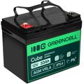 AGM12V33AH-J Green Cell Cube AGM VRLA IP54 12V 33Ah bezúdržbová batéria pre kosačky, skútre, lode a
