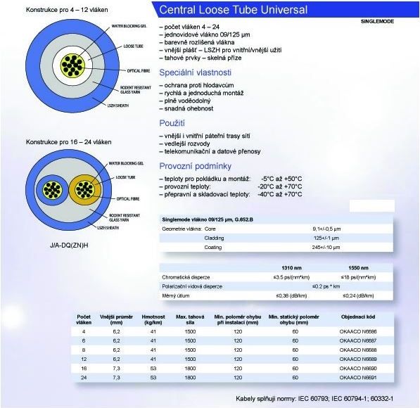 12vl. 09/125 09/125um kábel gelový UNIV LSOH CLT