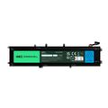 Green Cell DE167 batéria 6GTPY GPM03 pre Dell 6GTPY GPM03 Dell Precision 5530 5520 5540 XPS15