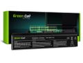 Green Cell DE05 batéria pre Dell Inspiron 1525 1526 1545 1546 PP29L PP41L Vostro 500