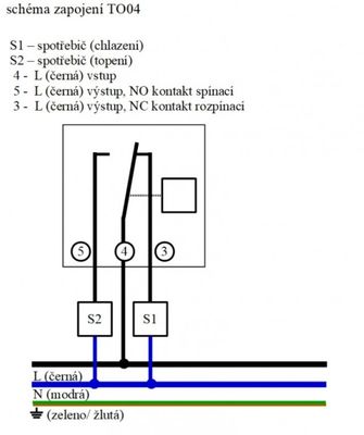 Digitálny termostat bezdrôtový TO04 (kúrenie a chladenie) Digitální termostat bezdrátový TO04 (topení a chlazení)
