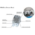 Blok na rozdelenie fáz PDB 400 (PVB 250), 1pól., 400A, 690V, sivé/priehl. veko, na DIN