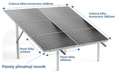 FVE konštrukcia SAP30S6P32H pre 6 panelov 30st do zeme 3x2 horizontálne FVE konstrukce SAP30S6P32H pro 6 panelů 30st do země 3x2 horizontální