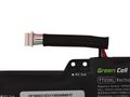 Green Cell HP166V2 batéria pre HP EliteBook 755 G5 850 G5, HP ZBook 15u G5