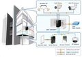 Planet IGS-10020PT PoE switch 8x 1000Base-T, 2x SFP, 802.3af 130W, IP30, -40 až 75°C, SNMP, IGMPv3, IPv6