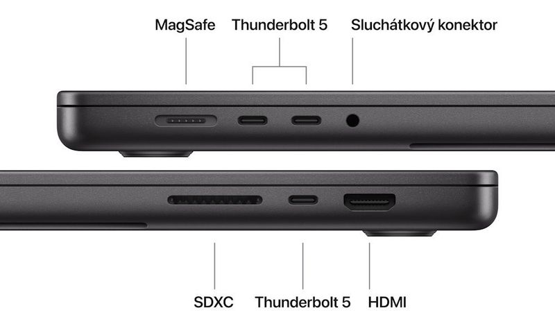 CTO Apple MacBook Pro 16" (2026) / M5 MAX / 16,2" / 18C CPU / 40C GPU / 64GB RAM / 2TB SSD / CZ / Vesmírně černý CTO Apple MacBook Pro 16" (2026) / M5 MAX / 16,2" / 18C CPU / 40C GPU / 64GB RAM / 2TB SSD / CZ / Vesmírne cerný