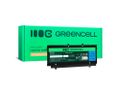 Green Cell HP147 batéria pre HP Spectre x360 13-AC 13-W 13-W050NW 13-W071NW