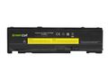 Green Cell LE149 batéria pre Lenovo ThinkPad T400s T410s T410si