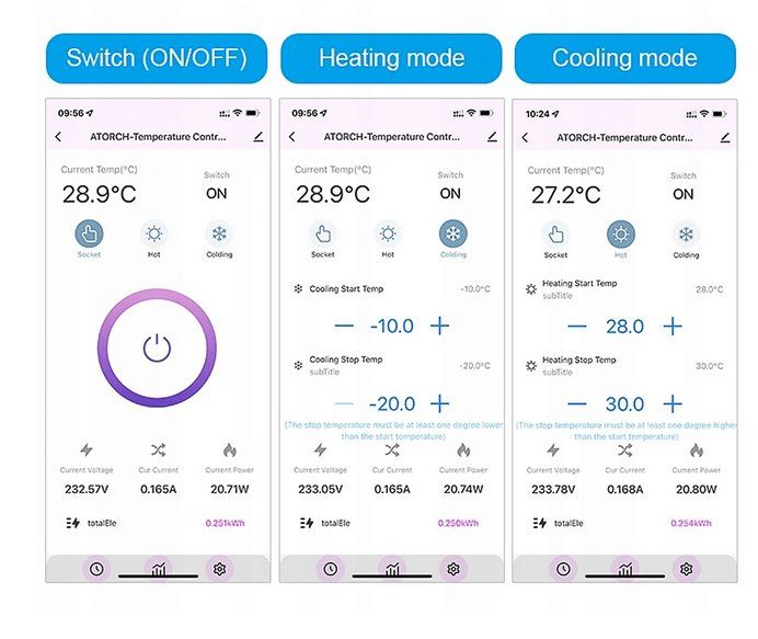 Termostat EUROKOMP E6258 WiFi Tuya zásuvkový so čidlom Termostat EUROKOMP E6258 WiFi Tuya zásuvkový s čidlem