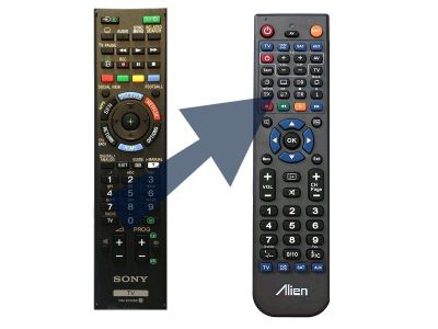 Diaľkový ovládač ALIEN Sony RM-ED061