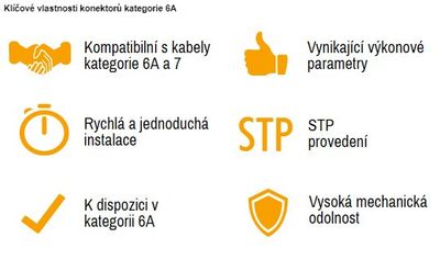 Konektor Solarix RJ45 CAT6A STP 8p8c tienený skladaný na drôt KRJS45/6ASLD