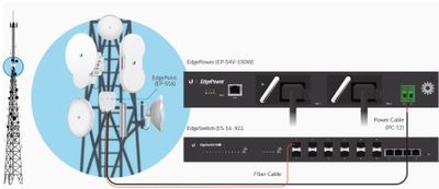 UBNT PC-12, venkovní napájecí kabel, 305m, AWG 12