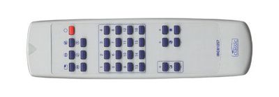 Diaľkový ovládač IRC81257 niekermann,quelle