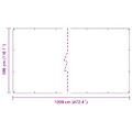 vidaXL Priehľadná plachta s okami 3x12 m Polyetylén