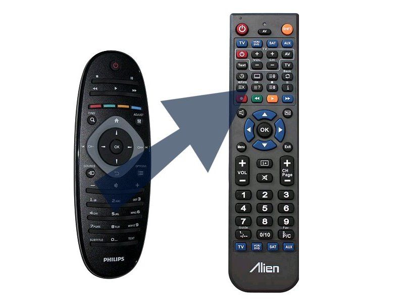 Dálkový ovládač ALIEN Philips 242254990301 (YKF293-001)