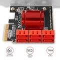AXAGON PCES-SA6, PCIe riadič - 6x interný SATA 6G port, ASM1166, SP & LP Radic, PCIe x2, 6x interný SATA III, cipset ASMedia ASM1166, vrátane low profile záslepky