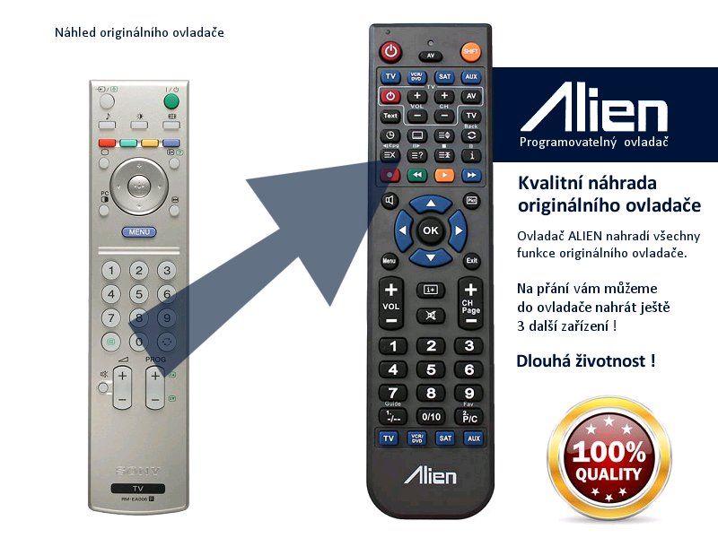 Dialovací ovládač ALIEN Sony RM-EA006