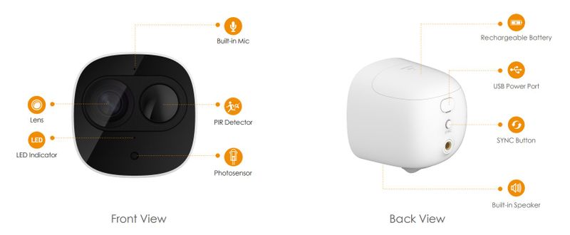 ROZBALENÉ IMOU Cell PRO (základňa + 1 kamera)