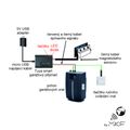 MKF-GATE/REC15i Tuya Smart / WiFi prijímač, bezdrôtový otvárač brán a brán